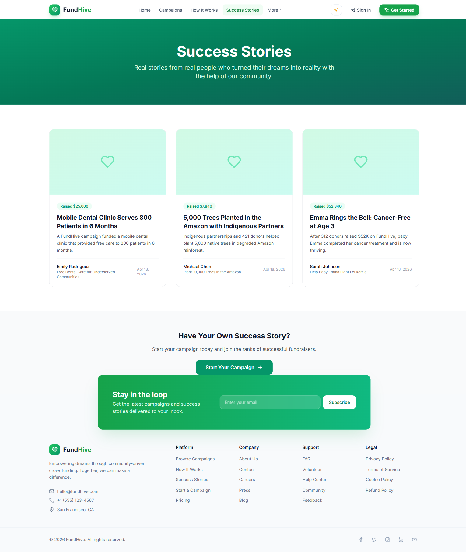 Success Stories