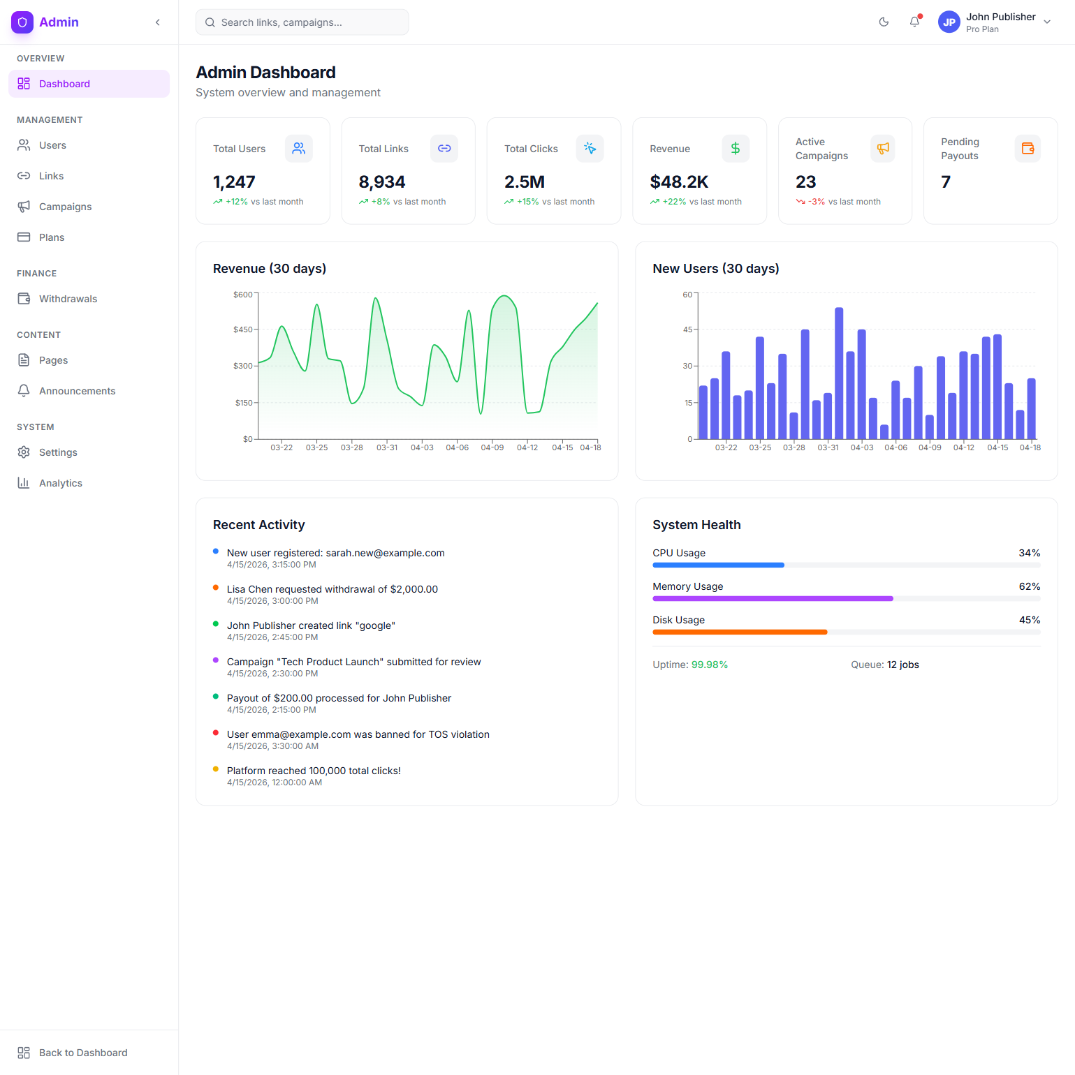 Admin Dashboard