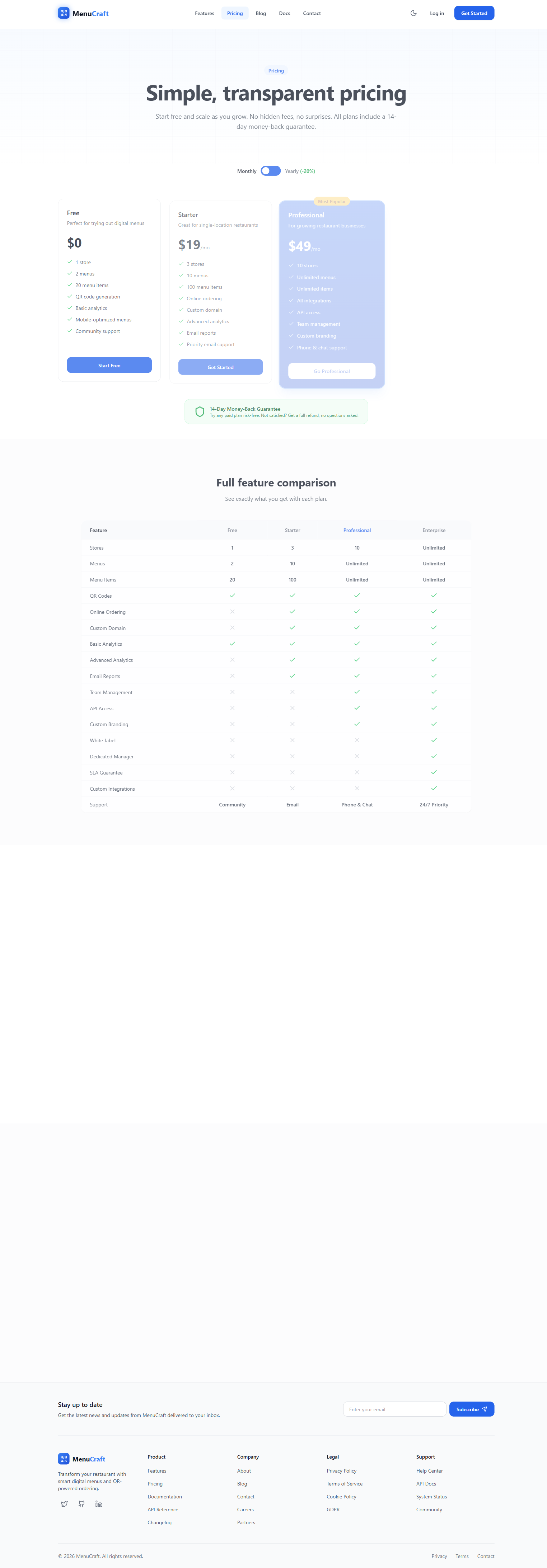 Pricing Plans