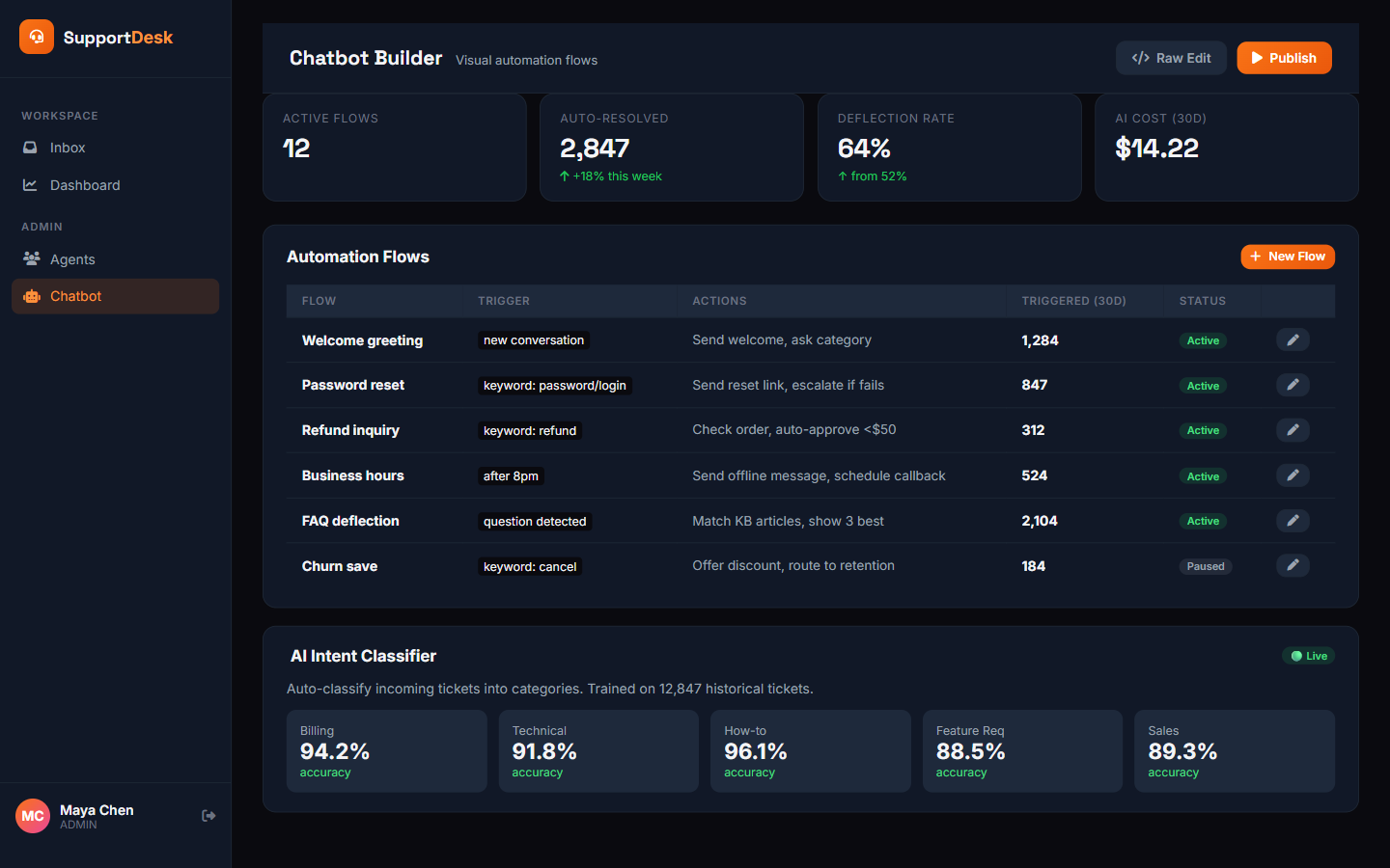 Chatbot Builder